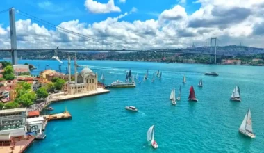 the Bosphorus of Istanbul