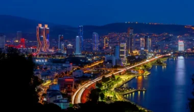 izmir things to do