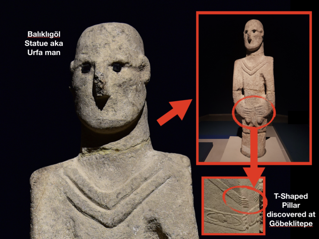 The image presents a collage featuring the Balıklıgöl Statue in Sanliurfa, also known as the Urfa Man, and a detail from a T-shaped pillar discovered at Göbeklitepe. The main focus is the statue, which is a life-sized limestone carving considered one of the earliest known life-sized representations of a human. It has obsidian inlaid eyes and is depicted with hands folded across the chest, which is a typical pose for ancient statues symbolizing a gesture of piety or a funerary posture. The inset shows a close-up of the intricate carvings on a T-shaped pillar from Gobeklitepe, which is an archaeological site believed to be the world's oldest temple complex. These findings are significant as they provide insight into the Neolithic revolution and early human society.
