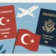 visa for American citizens